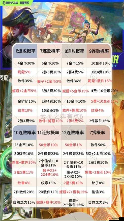 伊苏8迎击战奖励是什么？伊苏8迎击战奖励一览在资源管理中的重要性