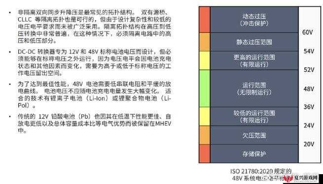 性能之巅 trace：探索极致性能的关键路径与深度分析